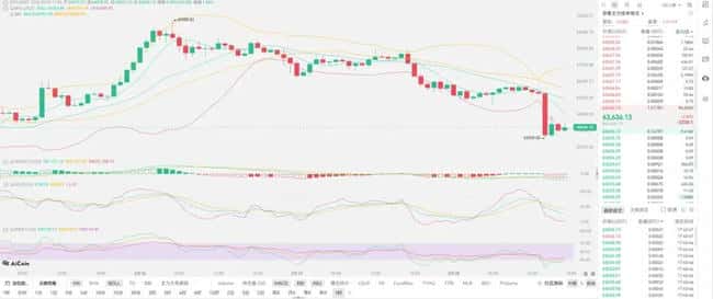 突发!伊以战火重创币圈:2000亿资金紧急撤离内幕曝光