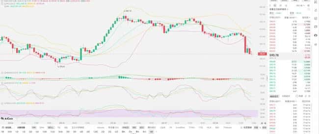 突发!伊以战火重创币圈:2000亿资金紧急撤离内幕曝光