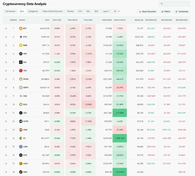 突发!伊以战火重创币圈:2000亿资金紧急撤离内幕曝光