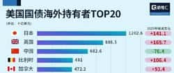 2026年币圈逆袭实录：1万到1000万的实战血泪指南