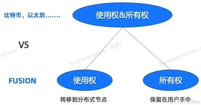 韩国国税厅重大失误：新闻照曝光加密钱包助记词，480万美元代币30分钟内遭洗劫