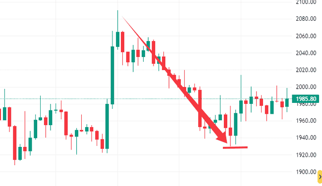 比特币68000生死线！美伊冲突叠加ADP数据引爆加密市场，今夜或将变盘