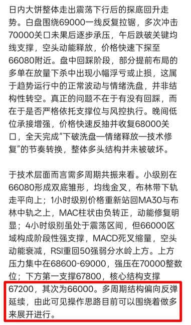 比特币6.8万美元拉锯战:地缘冲突下如何抓住日内20%波动机会?最新多空策略全解析