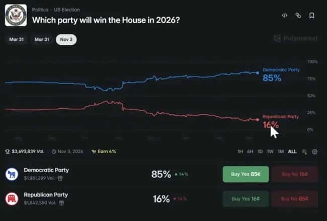 2026最新币圈行情：SEC动态、比特币ETF进展与全球政策速览