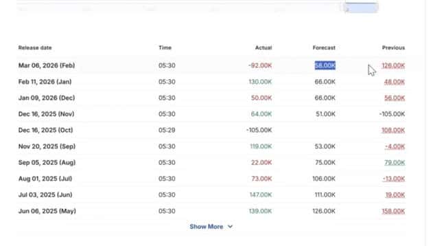 2026最新币圈行情：SEC动态、比特币ETF进展与全球政策速览