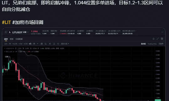 比特币突破2000万枚！最后100万枚竟要挖114年