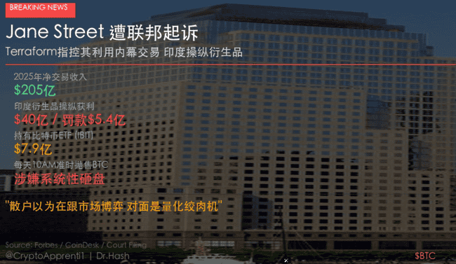 币安闪崩引爆10月币灾！280亿蒸发背后谁在操控定价权？