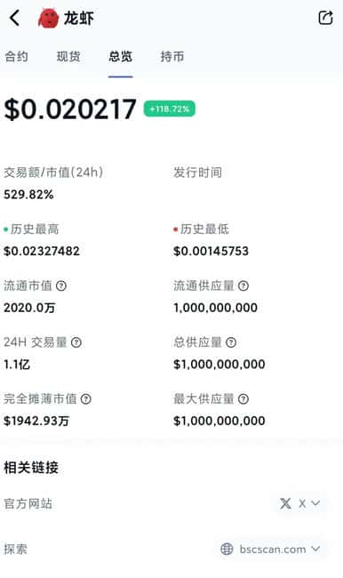 龙虾Meme币合约爆火！杠杆玩法全解析 警惕短期泡沫风险