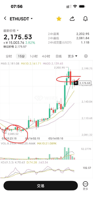 比特币突破74000美元后企稳 以太坊暴涨4%冲击2300美元 加密市场连涨7日创纪录