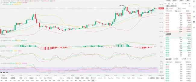2026年比特币暴涨预警：76000美元只是起点？10万美元大关即将突破！