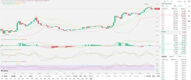 2026年比特币暴涨预警：76000美元只是起点？10万美元大关即将突破！