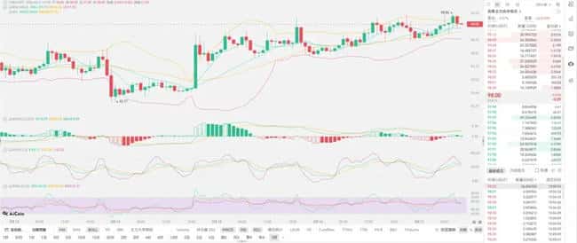 2026年比特币暴涨预警：76000美元只是起点？10万美元大关即将突破！