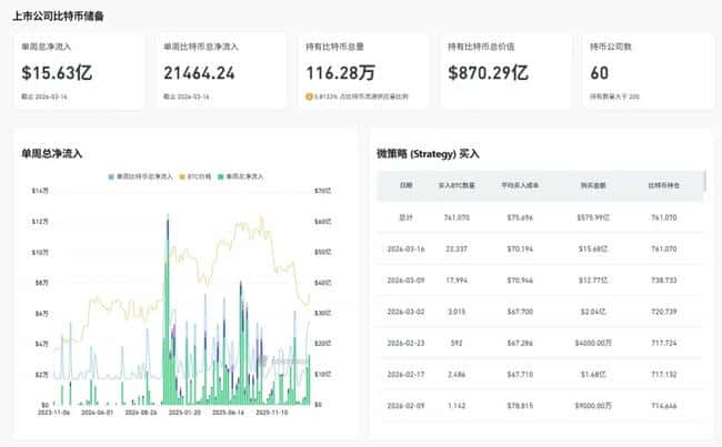 2026年比特币暴涨预警：76000美元只是起点？10万美元大关即将突破！