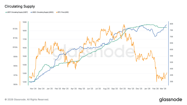 2026年比特币买方警示：ETF资金涌入背后的三大下跌风险解析