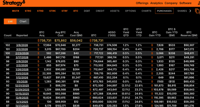 2026年比特币买方警示：ETF资金涌入背后的三大下跌风险解析