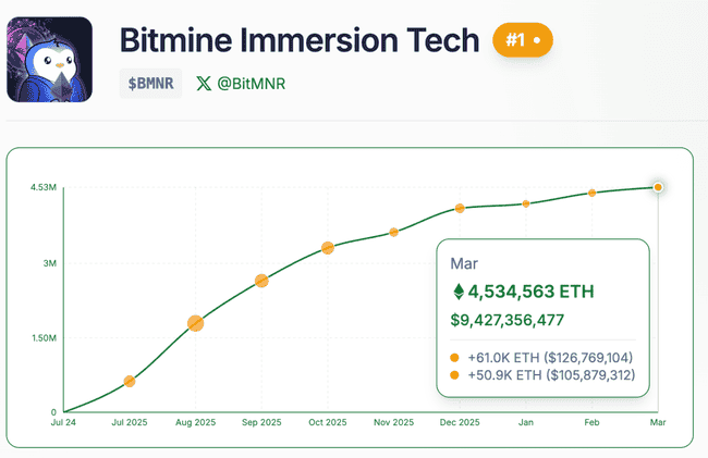 2026年比特币买方警示：ETF资金涌入背后的三大下跌风险解析