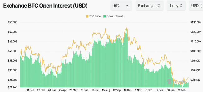 2026年比特币买方警示：ETF资金涌入背后的三大下跌风险解析