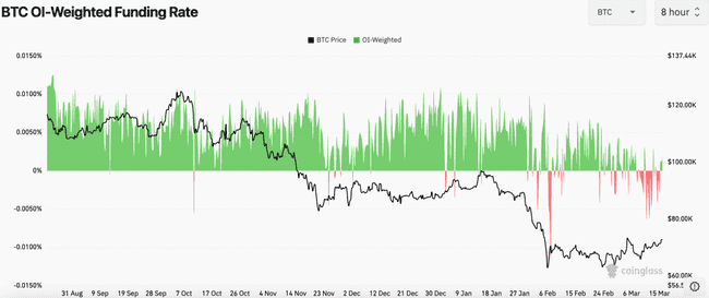 2026年比特币买方警示：ETF资金涌入背后的三大下跌风险解析