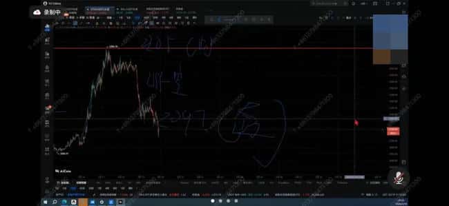 美联储鹰派突袭!2026年币圈最新避险操作指南