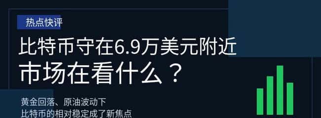比特币6.9万美元生死线!2026年市场变盘前夜全解析
