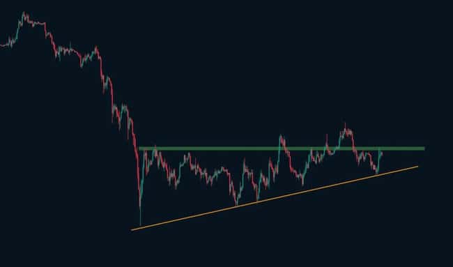比特币72小时狂飙破7.2万！牛市重启or多头陷阱？