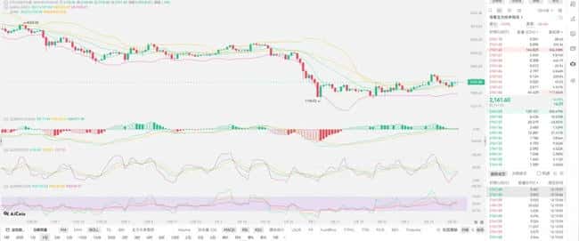 2026中东危机下的币圈资金潮：战火中的加密货币避险真相与机遇
