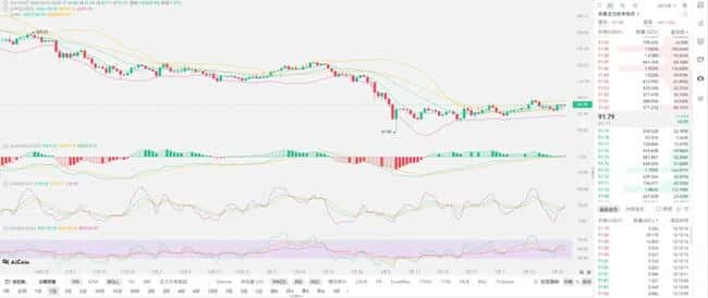 2026中东危机下的币圈资金潮：战火中的加密货币避险真相与机遇