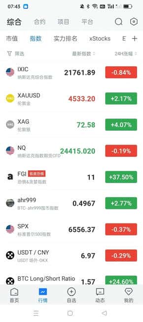 2026年特朗普加密通牒震撼币圈:48小时政策变局下的财富洗牌与生存策略