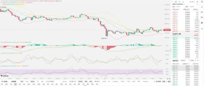 2026年币圈熊市警报：美联储加息与中东危机双重绞杀下的生存指南