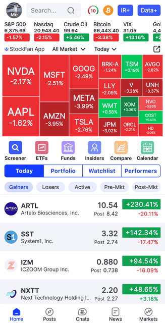 伊朗导弹袭击引爆币圈血案:比特币闪崩15万人爆仓,全球市场集体跳水
