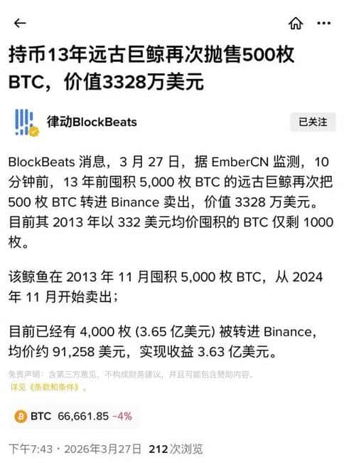 币圈寒冬启示录:从机构撤离到散户血泪的六大残酷真相资金大撤退已成定局主要投资基金、ETF投资者和企业财政部门集体撤离比特币市场 灰度GBTC持仓量蒸发65%,交易所提币手续费暴涨300% 过去一周仅比特币相关基金就流出13亿美元监管绞杀与信任崩塌百亿级矿场偷电案引发矿业板块集体跳水 国内明确虚拟货币业务属非法金融活动 FTX创始人被判115年监禁重创行业信誉国人项目污名化困局Plustoken等跑路事件造成数十亿美元损失 项目质量参差不齐,生命周期普遍短暂 信息披露不足导致国际投资者信任危机交易生态持续恶化山寨币交易量暴跌至峰值时期的15%-20% 币安市场份额占比近40%,市场流动性锐减 狗狗币单日暴跌11%,机构资金加速撤离宏观环境致命打击全球324万亿美元债务压力推高资本成本 无风险收益率飙升削弱加密货币吸引力 风险偏好收缩导致资金回流传统资产参与者集体觉醒以太坊创始人公开谴责行业缺乏安全感 专业交易员坦言比特币不再有趣 散户从追涨杀跌转向回村种田的生存选择