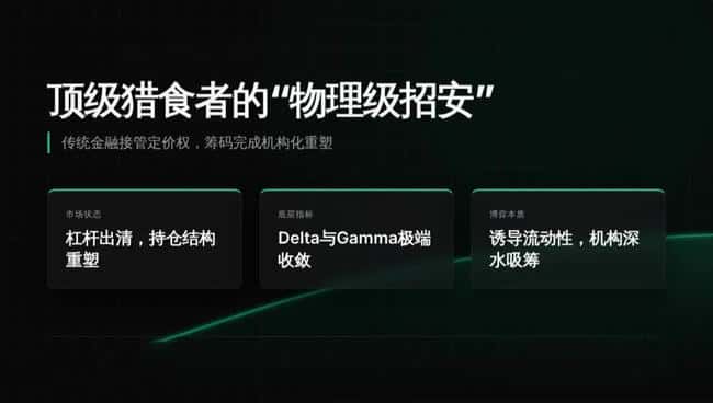 高盛重磅预警:加密市场触底信号显现,比特币或将开启新一轮牛市周期