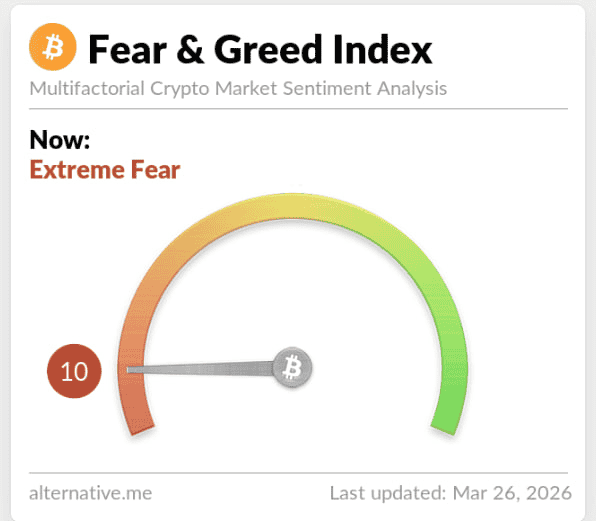 高盛重磅预警:加密市场触底信号显现,比特币或将开启新一轮牛市周期