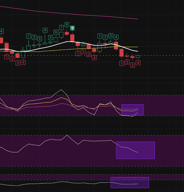 揭秘RWA流动性困局：万亿赛道为何难破局？