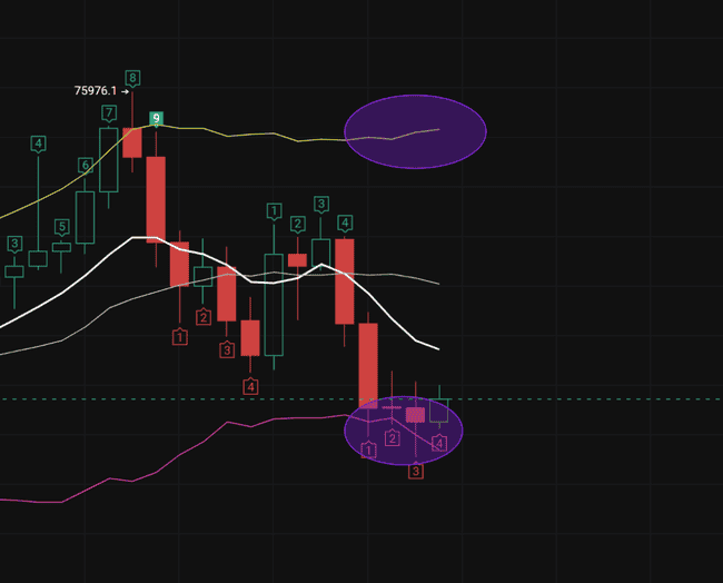 揭秘RWA流动性困局：万亿赛道为何难破局？