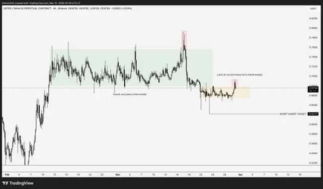 比特币惊现深V反转：6万人爆仓血洗，山寨币集体崩盘预警！