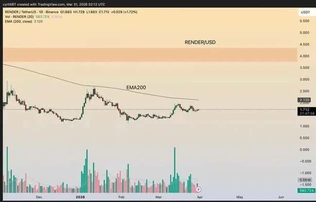 比特币惊现深V反转：6万人爆仓血洗，山寨币集体崩盘预警！