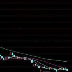 港股游戏巨头炒币踩雷:比特币暴跌致年度亏损超2.3亿港元