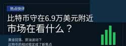 比特币6.9万美元生死线!2026年市场变盘前夜全解析