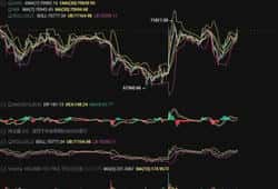 2026年币圈震荡行情终极操作指南:5大策略教你稳赚不亏