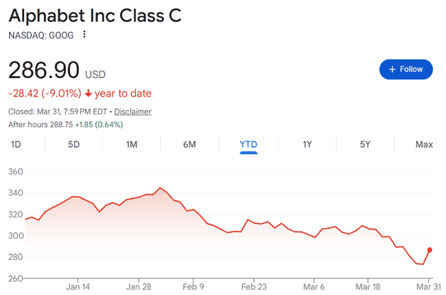 量子危机倒计时：2029年前比特币加密体系面临崩溃风险  技术威胁升级  谷歌最新研究显示，量子计算机破解比特币加密