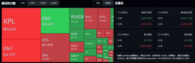 4月2日比特币以太坊暴跌预警：STO、PIPPIN等5大山寨币操作指南