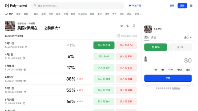 币圈黑色星期五：多空激战94000美元，周末行情能否止跌反弹？