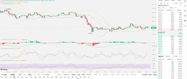 币圈黑色星期五：比特币跌破94000美元，周末能否止跌反弹？