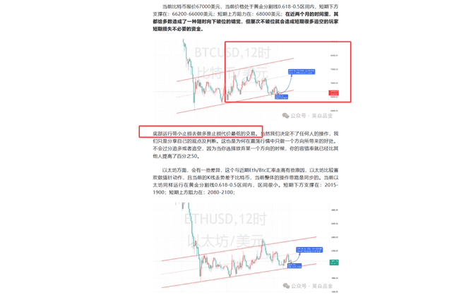比特币以太坊双双暴涨3%!最新行情解析与实战操作指南