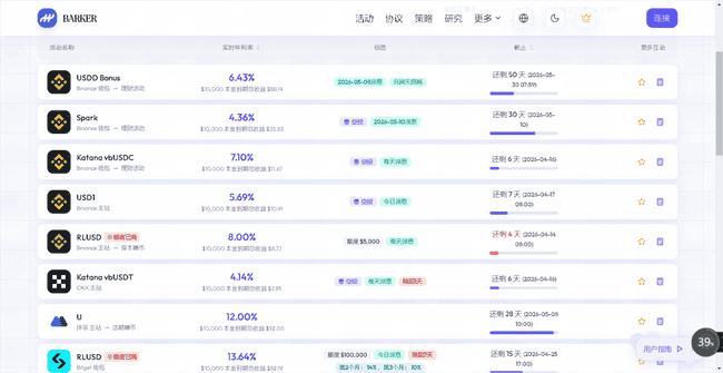 OKX创始人Star与币安CZ爆发10亿美元对赌：USDe崩盘责任之争引爆加密圈