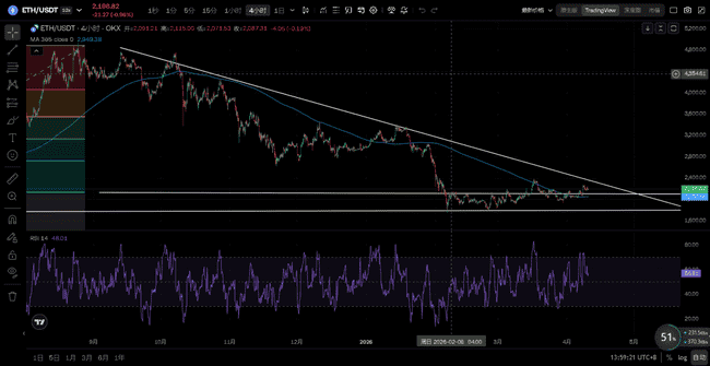 OKX创始人Star与币安CZ爆发10亿美元对赌：USDe崩盘责任之争引爆加密圈