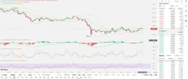 特朗普政策冲击比特币：美伊谈判破裂致币圈巨震 10万人爆仓3亿美元