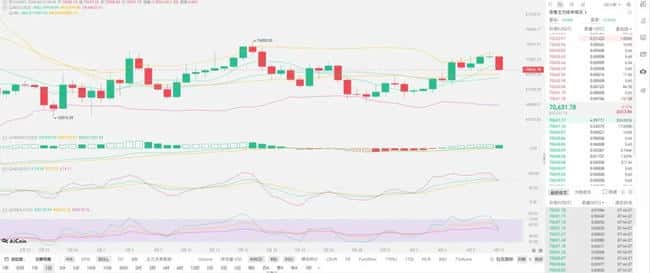 美伊冲突升级致比特币闪崩：特朗普封锁霍尔木兹海峡引爆加密货币市场 7万美元关口失守