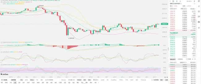 特朗普官宣美伊战争结束!美股暴涨、油价闪崩背后暗藏什么玄机?